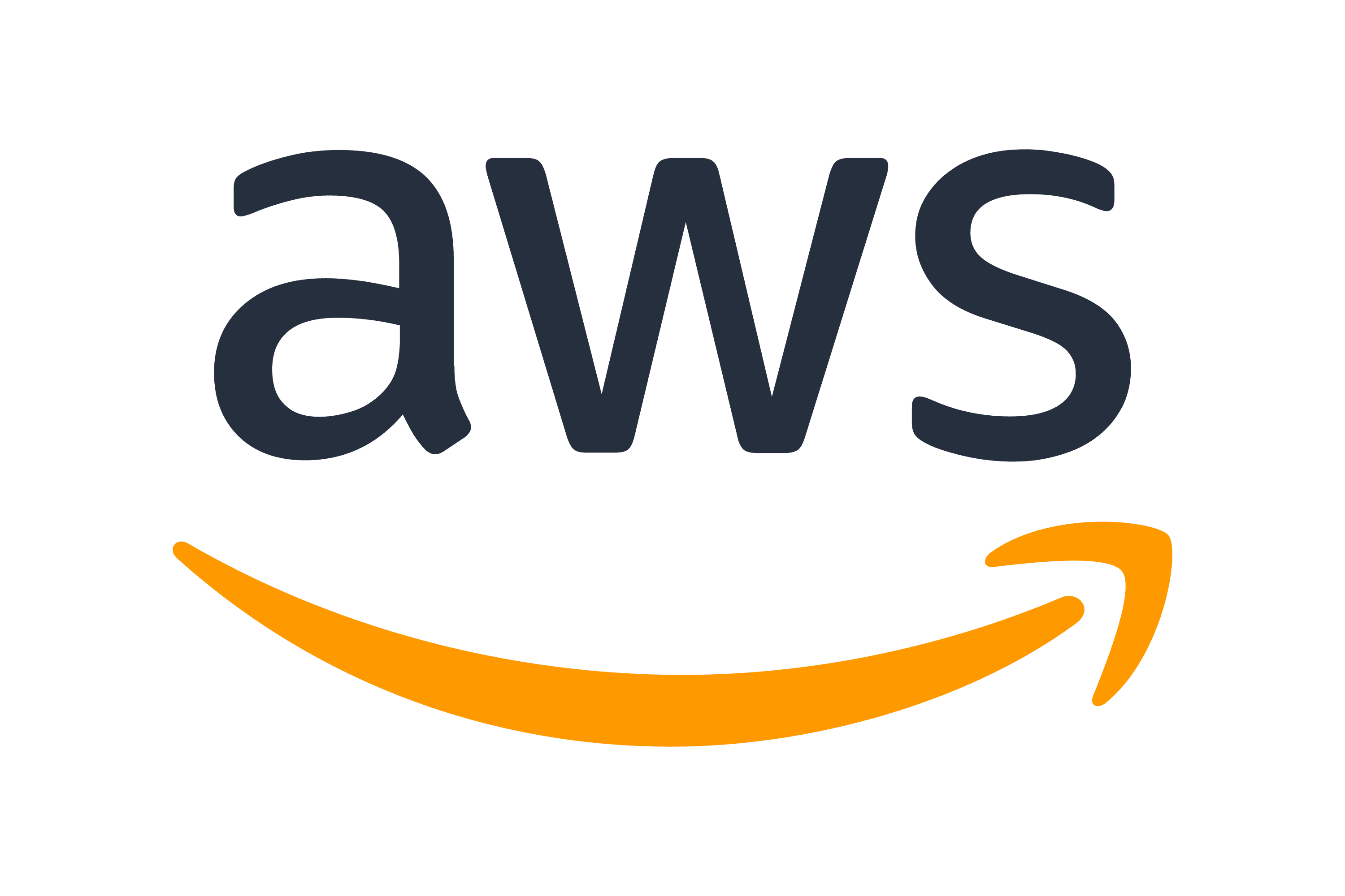 Logotype of Amazon Web Services (AWS) Middle East